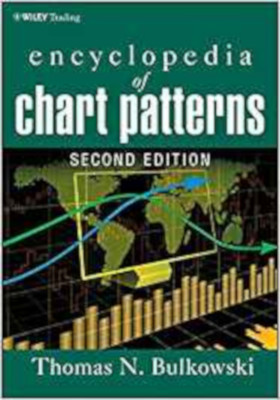 encyclopedia-of-chart-patterns