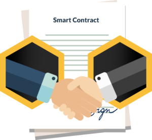 smart-contract-españa
